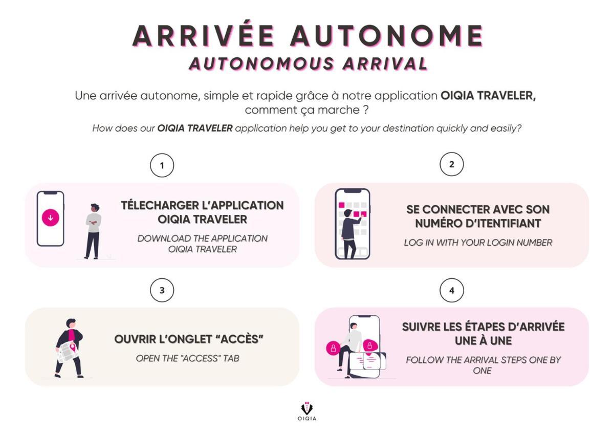 Le Riviera - Plage - Terrasse - Parking - Arrivée Autonome Cagnes-sur-Mer Extérieur photo